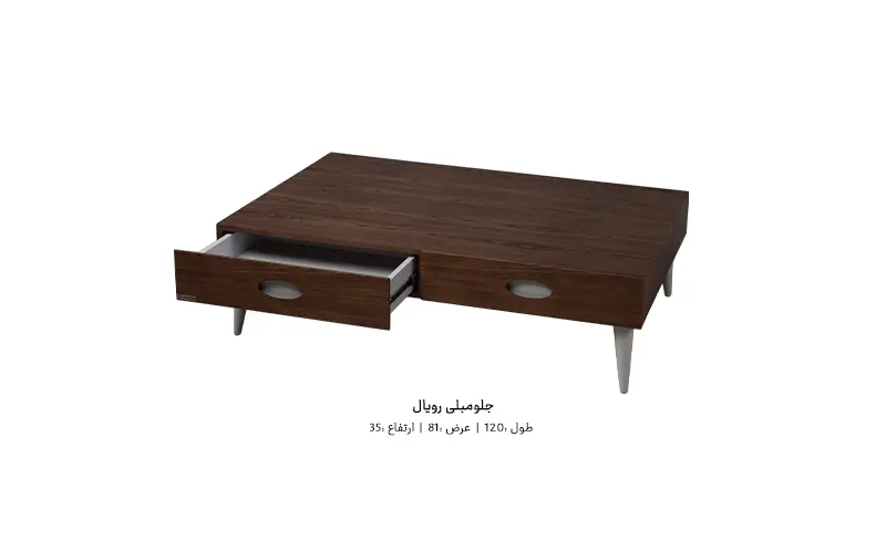 ابعاد جلومبلی